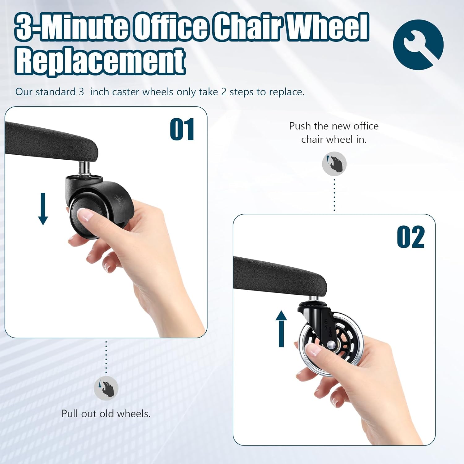 ชุดล้อเก้าอี้สำนักงานขนาด 3 นิ - Office Furniture Solutions บทวิจารณ์และราคา