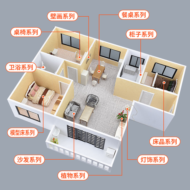 1:50 Scale Miniature เฟอร์นิเจ - Office Furniture Solutions บทวิจารณ์และราคา